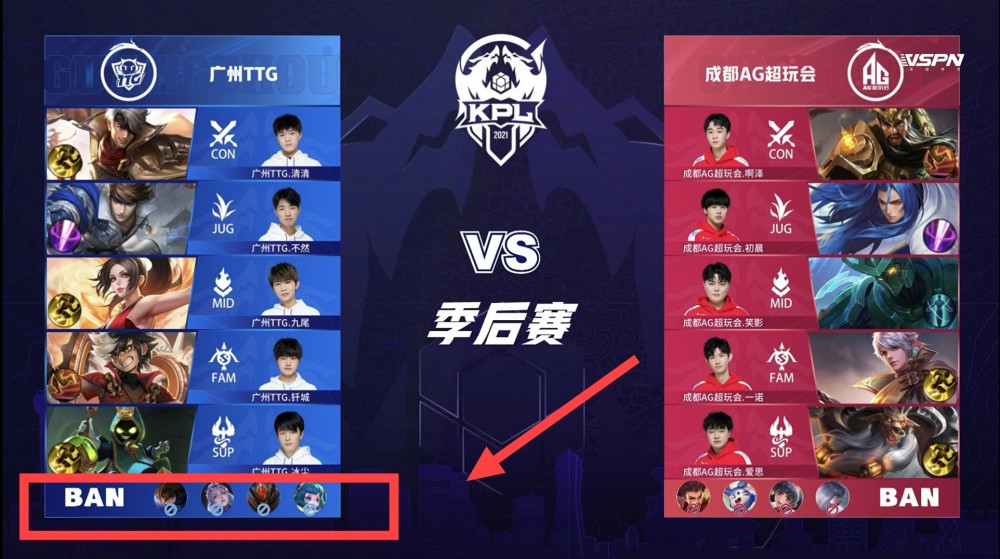 现在最大的