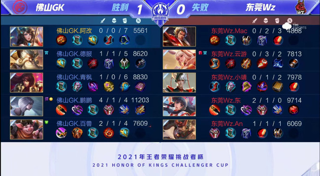 优秀的防守