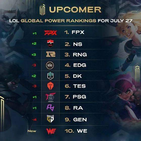 罩着全球 罩着全球