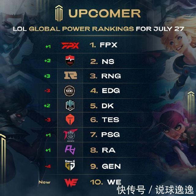 探讨造成这 探讨造成这