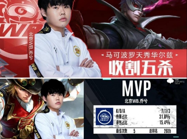 乐部的经济 乐部的经济