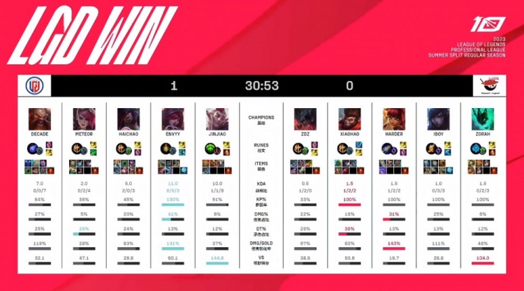 这种操作可 这种操作可