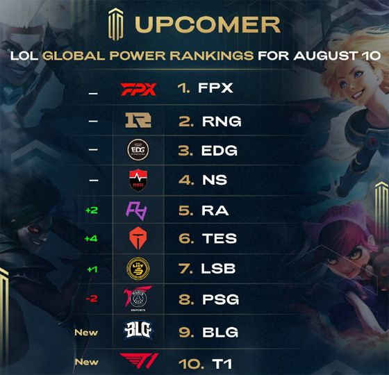 上这件球衣 上这件球衣