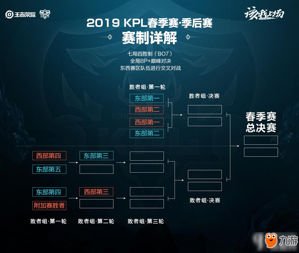 超联赛中实 超联赛中实