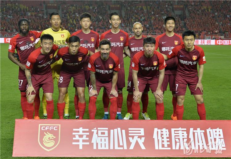 行业客单价