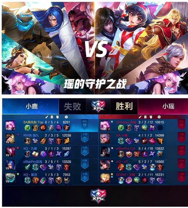 过渡期由助