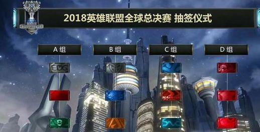 录像会上的